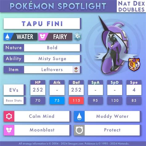 tapu fini smogon|National Dex UU .